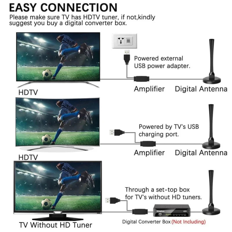 New DTMB Antenna Ground Wave Digital TV Antenna Signal Receiver for Enhanced TV Signal Reception Oasis Select