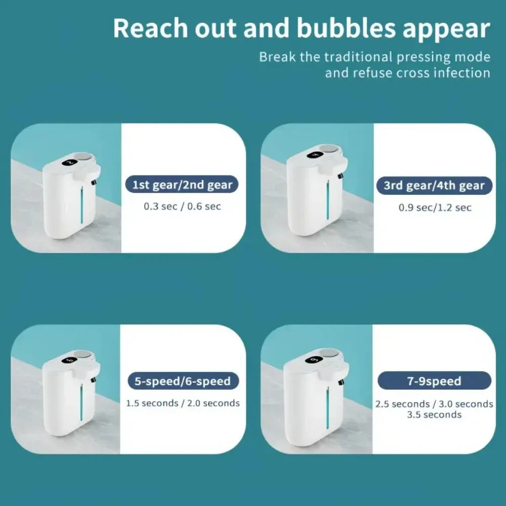 500ml Auto Soap Dispenser – HD Display, 9 Levels, IPX5