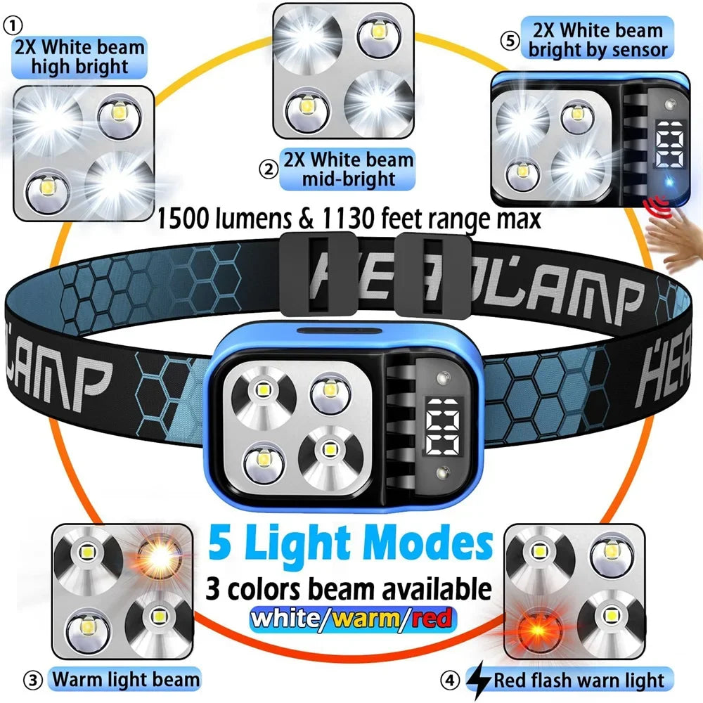 Rechargeable Headlamp Flashlight Bright LED Waterproof Motion Sensor Headlights Emergency Head Lamp Camping Fishing Head Light Oasis Select