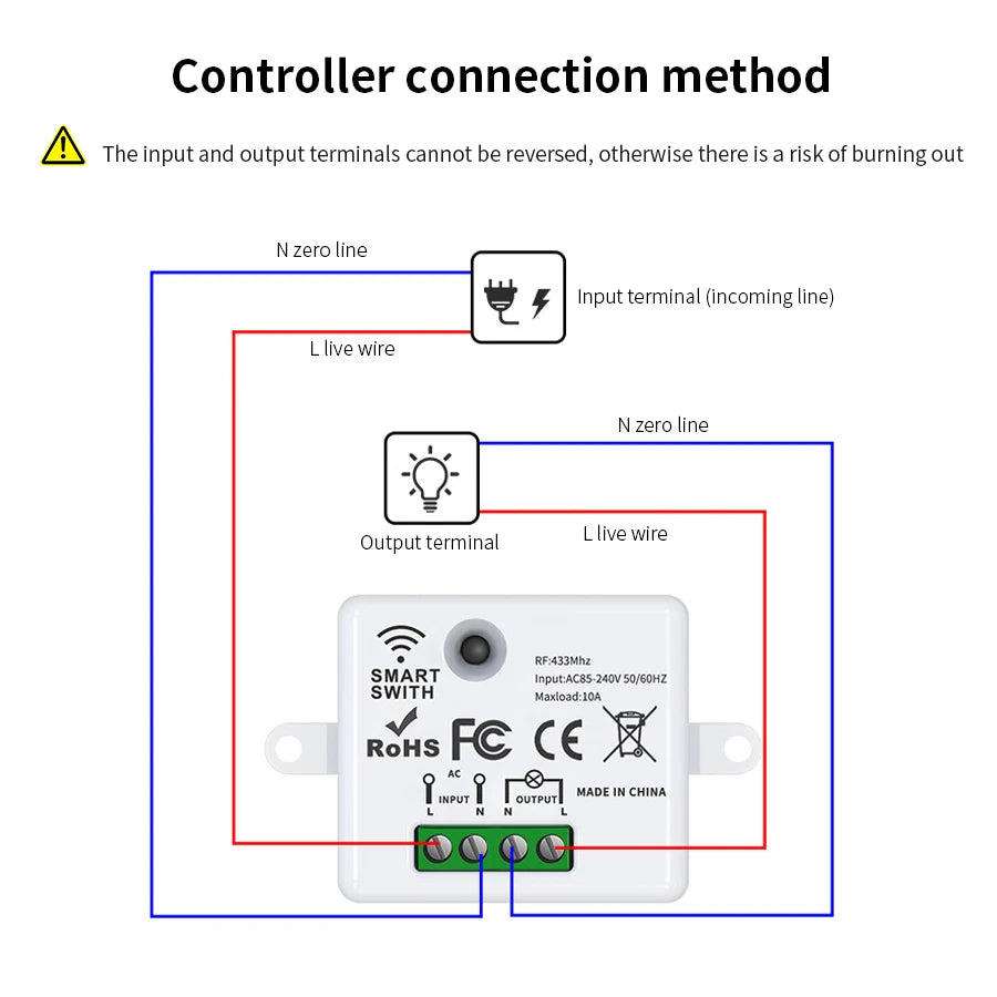 RF433MHz Wireless Remote Control Light Switch 10A Relay Wireless Light Switch Oasis Select