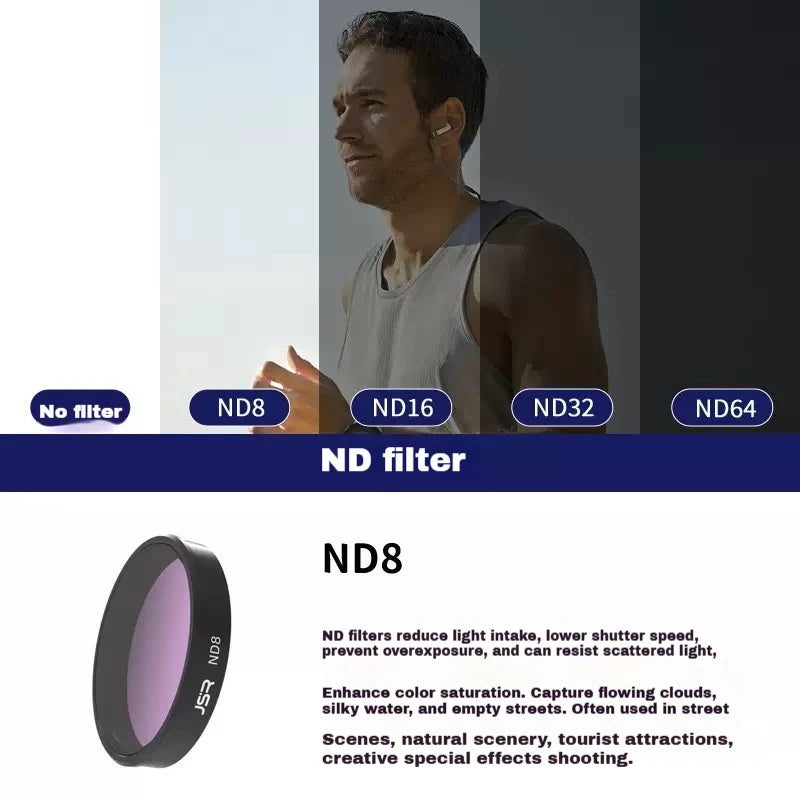 JSR Lens Filters for DJI Osmo Action 5 Pro/4/3 – UV CPL ND Set