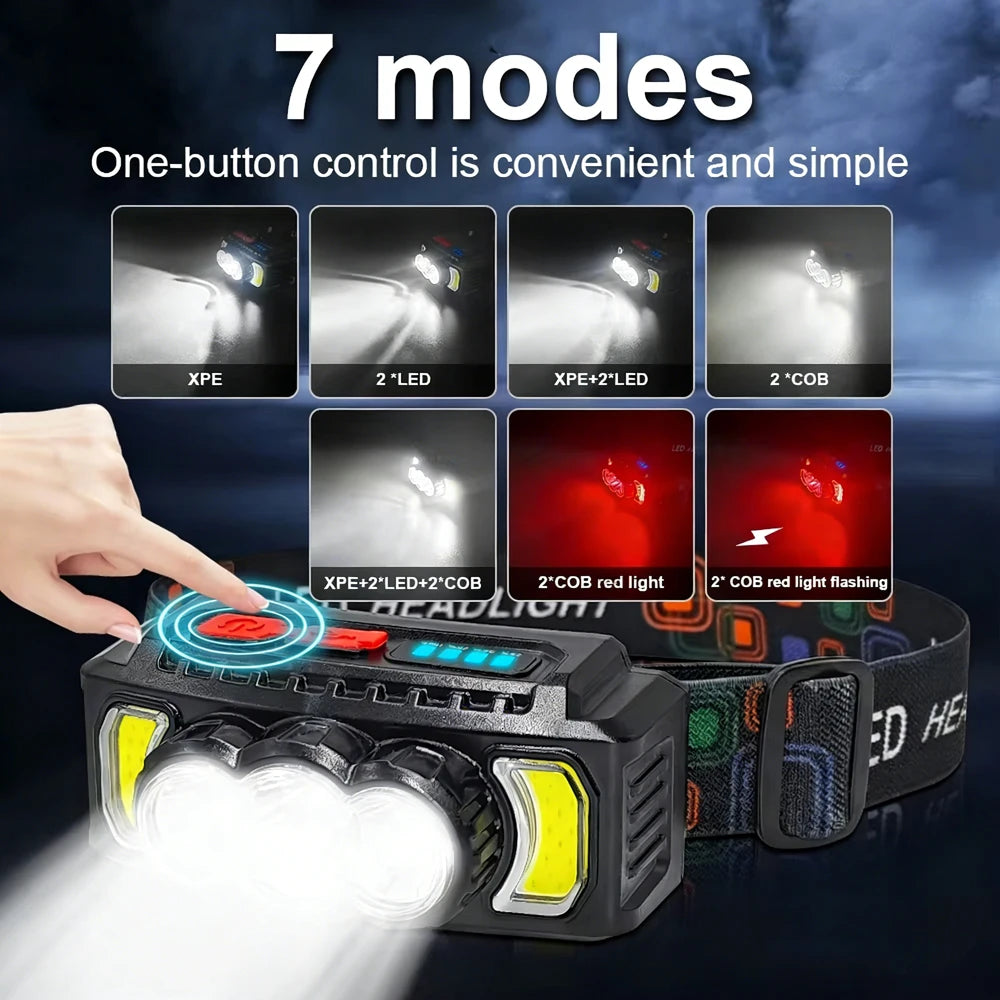 Super Powerful COB Head Flashlight LED Portable Head Lamp USB Rechargeable 7 Modes Outdoor Camping Hiking Headlamp Work Light Oasis Select