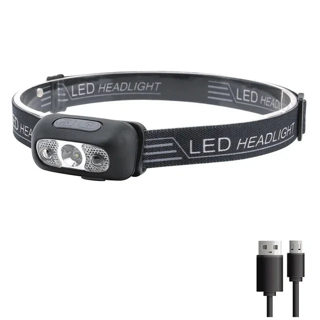Mini Rechargeable Sensor Headlamp Waterproof Work Light Built-in Battery USB Rechargeable Head Flashlight Camping Search Light Oasis Select Packing A 1PC