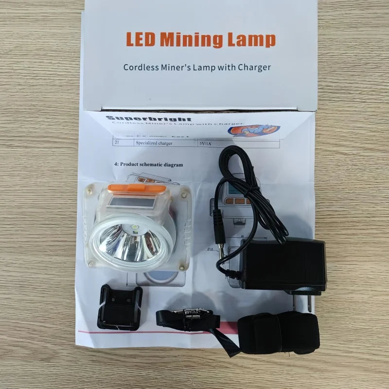 SHINEKNOT IP67 Waterproof LED Headlamp | 2×18650 Digital Display