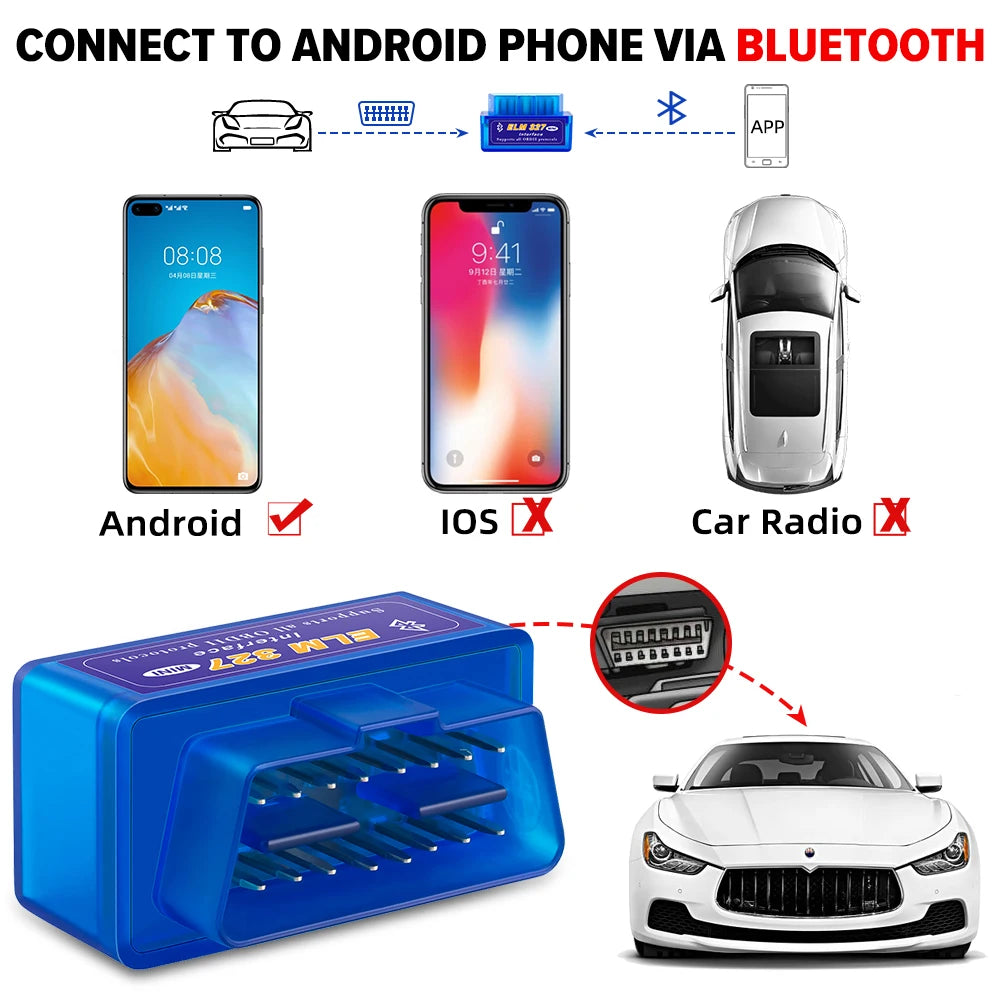 ELM327 OBD2 Bluetooth & WiFi Car Diagnostic Scanner V1.5 OBD2 Diagnostic Scanner Oasis Select