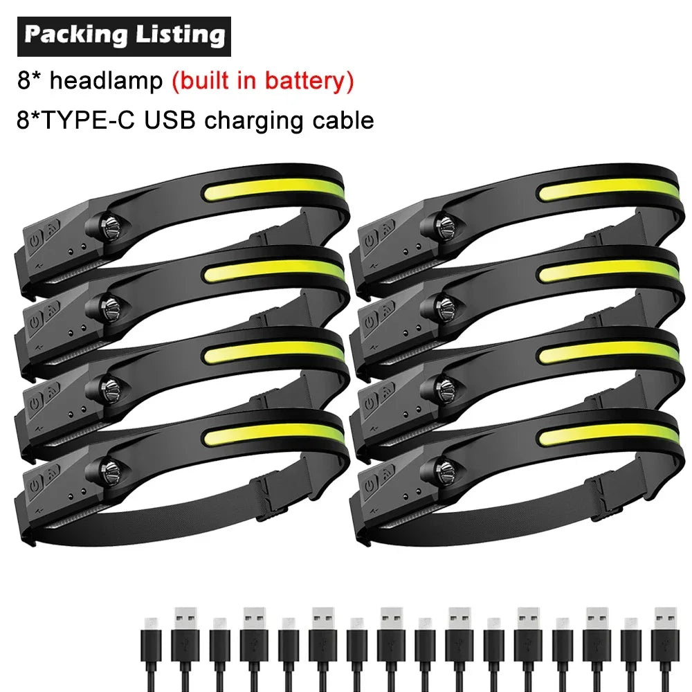 COB LED Rechargeable Headlamp – 5 Modes, Sensor, IPX4 | ZHIYU