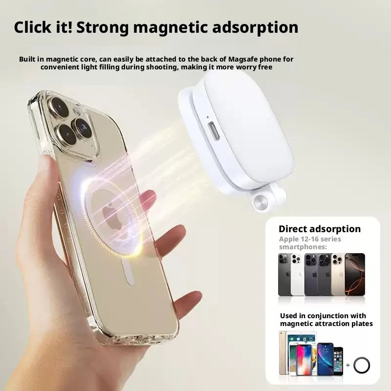 Magnetic Phone Fill Light & Beauty Mirror | SHINEKNOT LED Lamp
