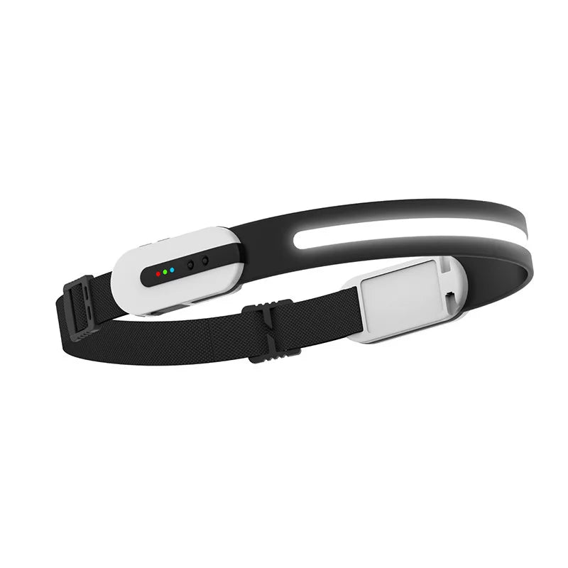 SHINEKNOT COB LED Headlamp – Wave Sensing & Bluetooth
