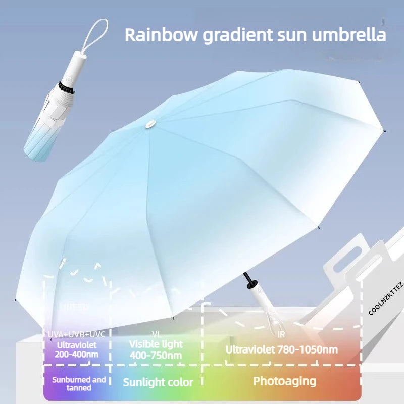 Automatic Folding Umbrella High UV Protection Five Level Waterproof for Travel and High Aesthetic Gradient All-weather Umbrella Oasis Select
