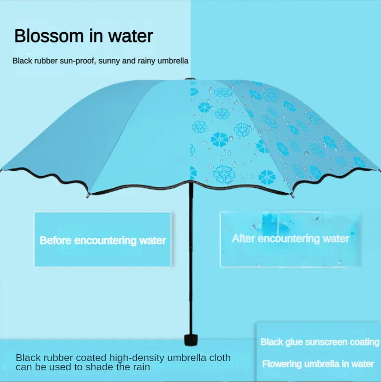 Magic Folding Umbrella with Rainwater Pattern Windproof and Sunshade Umbrella Outdoor Sports UV Protection Umbrella Oasis Select Blue