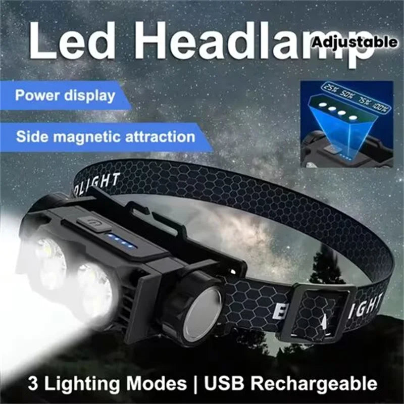 Mikenoon Rechargeable LED Headlamp | 180° Magnetic Rotation