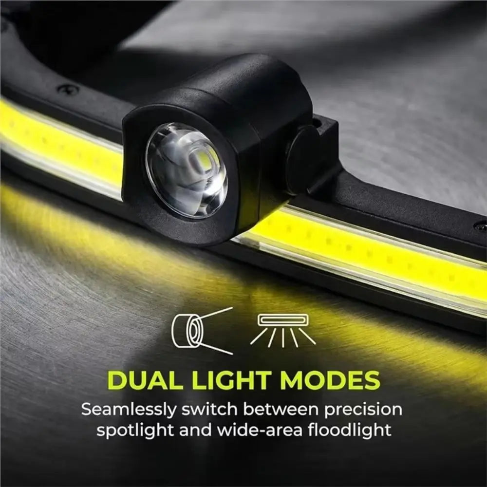 Hands-Free LED Headlight Goggles – Wide-Angle Floodlight USB-C