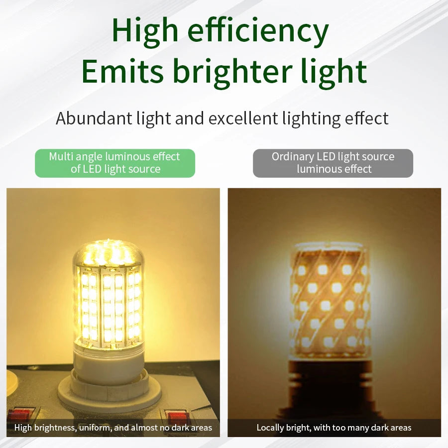 E27 E14 LED Corn Bulb 220V 5730 SMD – Energy Saving 50,000Hr LED Corn Bulb Oasis Select