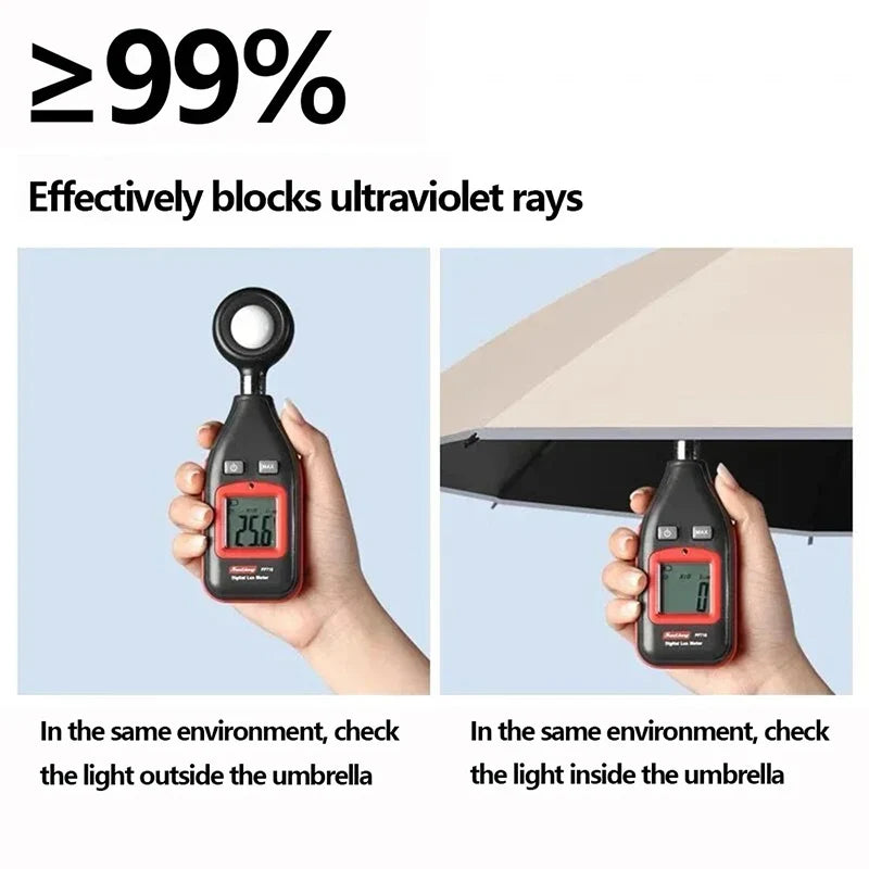 Umbrella Windproof Strong With Reflective Stripe Reverse Automatic Fold Umbrella UV Umbrella Insulation Portable Parasol Big Oasis Select