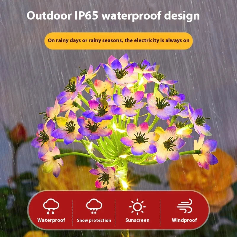 LED Solar Waterproof Lotus Lamp, Ground Insert Lamp, Outdoor Garden Lawn Lamp Solar Garden Light Oasis Select