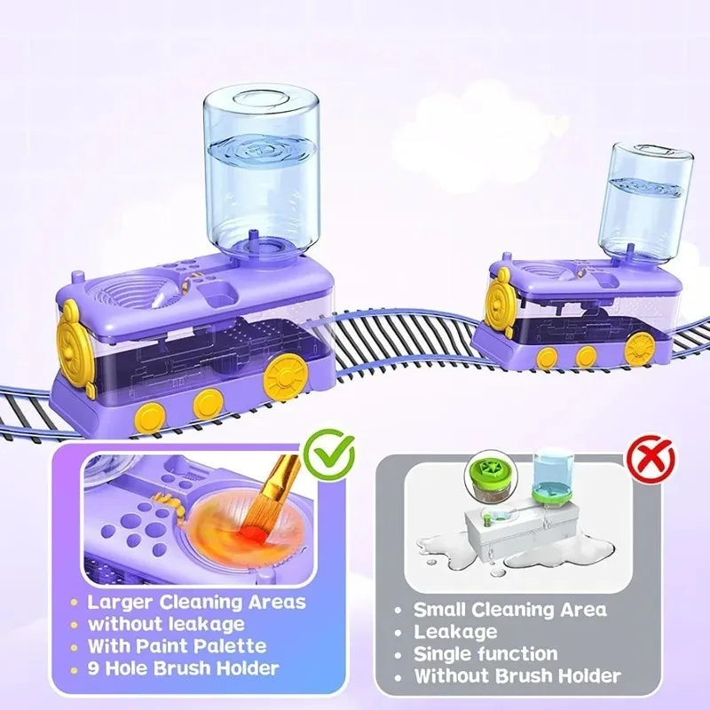 Brush Rinser Cup Automatic Water Changing, Watercolor Acrylic Oil Painting Brush Cleaning Paint Brush Washer Cleaning Machine Oasis Select