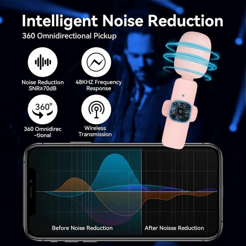 1/2Pcs Wireless Lapel Microphone Noise Reduction USB-C Connector Mini Microphone Pink Studio Quality Mobile Phone Microphone Oasis Select
