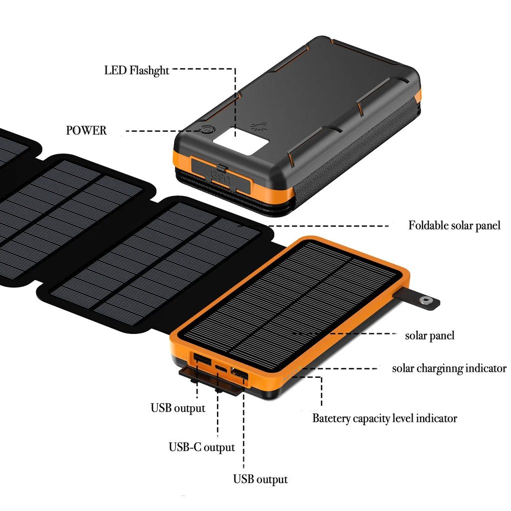 New Portable Solar Power Bank 20000mAh Large Capacity Charger Compatible with IOS Android USB-A And USB-C Fast Charging outdoor Oasis Select