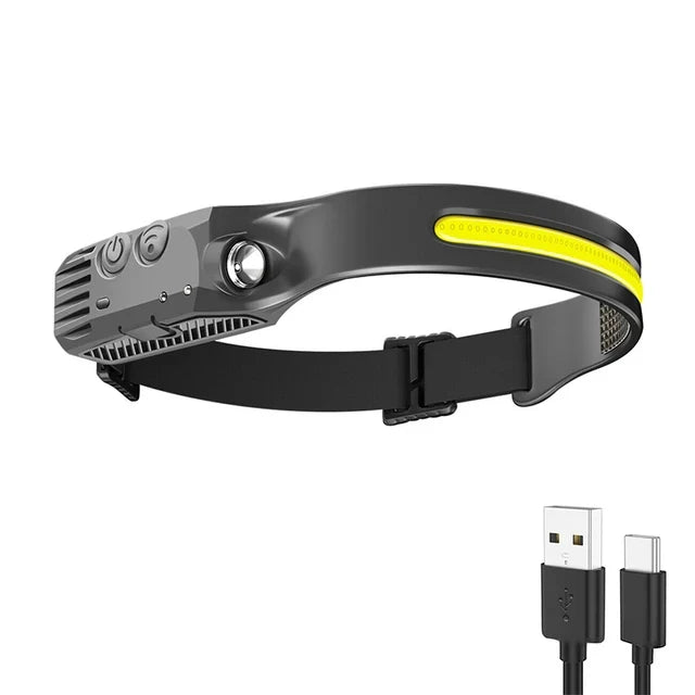 Induction Headlamp XPG+COB LED Zoom Head Lamp Built-in Battery USB Rechargeable 6 Modes Head Flashlight For Camping Fishing Oasis Select White Light