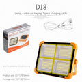 Powerful Magnet Flashlight Repair Emergency Lamp Solar Rechargeable Camping Lantern High Power Bank LED Tent Light Oasis Select D18