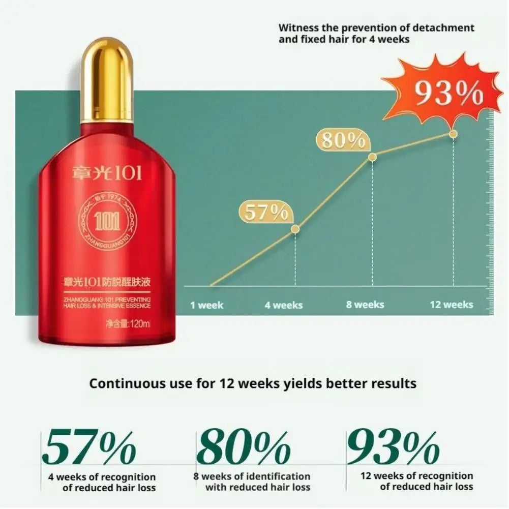 ZHANGGUANG 101 Hair Tonic 120 Ml Hair Treatment Essence Anti-Hair Essence Powerful Premium Ginseng Extract Original Therapy Oasis Select