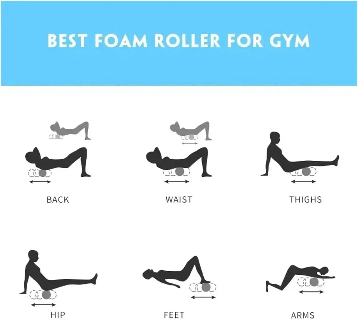 13" High-Density Foam Roller – Firm Smooth Surface for Deep Tissue Massage, Back Pain Relief & Yoga Pilates Core Workouts Oasis Select