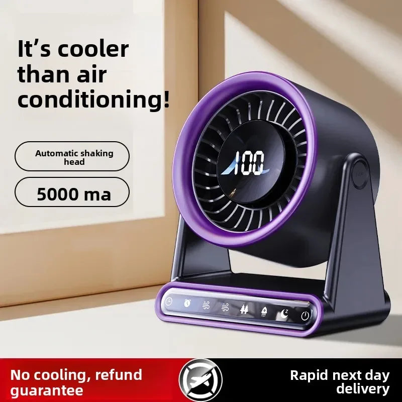 URGGU USB Desktop Fan – Ultra Quiet, Remote Control, 5W