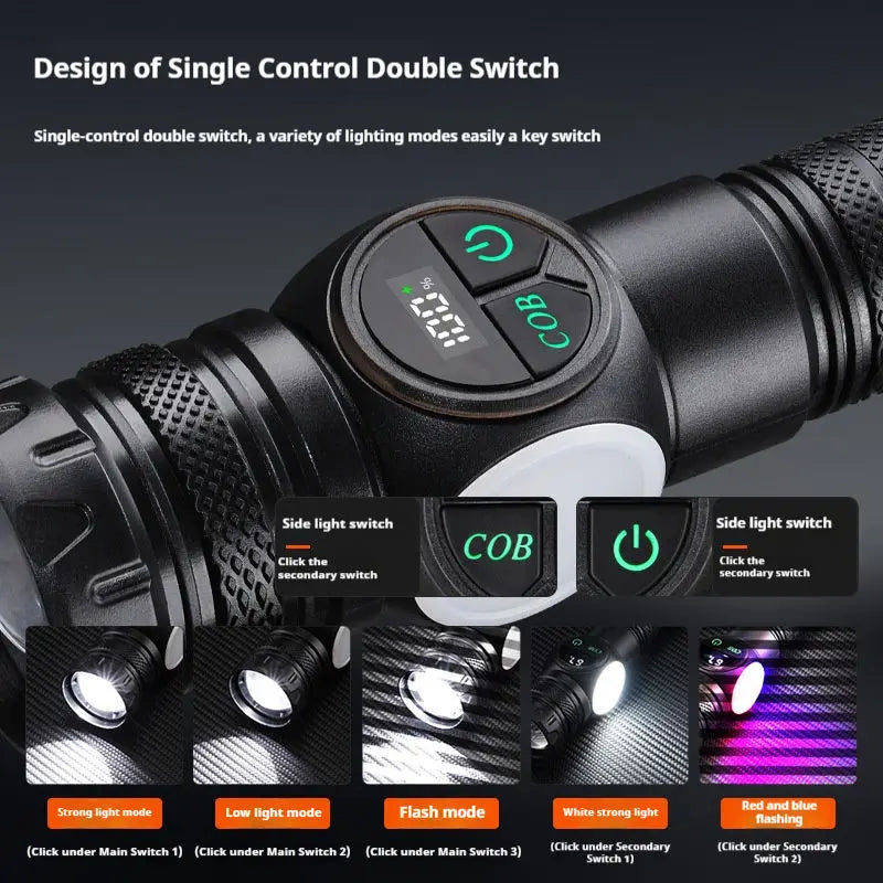 Mikenoon 2000LM USB Rechargeable Tactical LED Flashlight & COB
