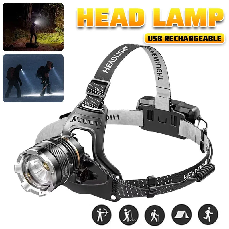 ZHIYU LED Headlamp Rechargeable | Zoom, Sensor, 2×18650