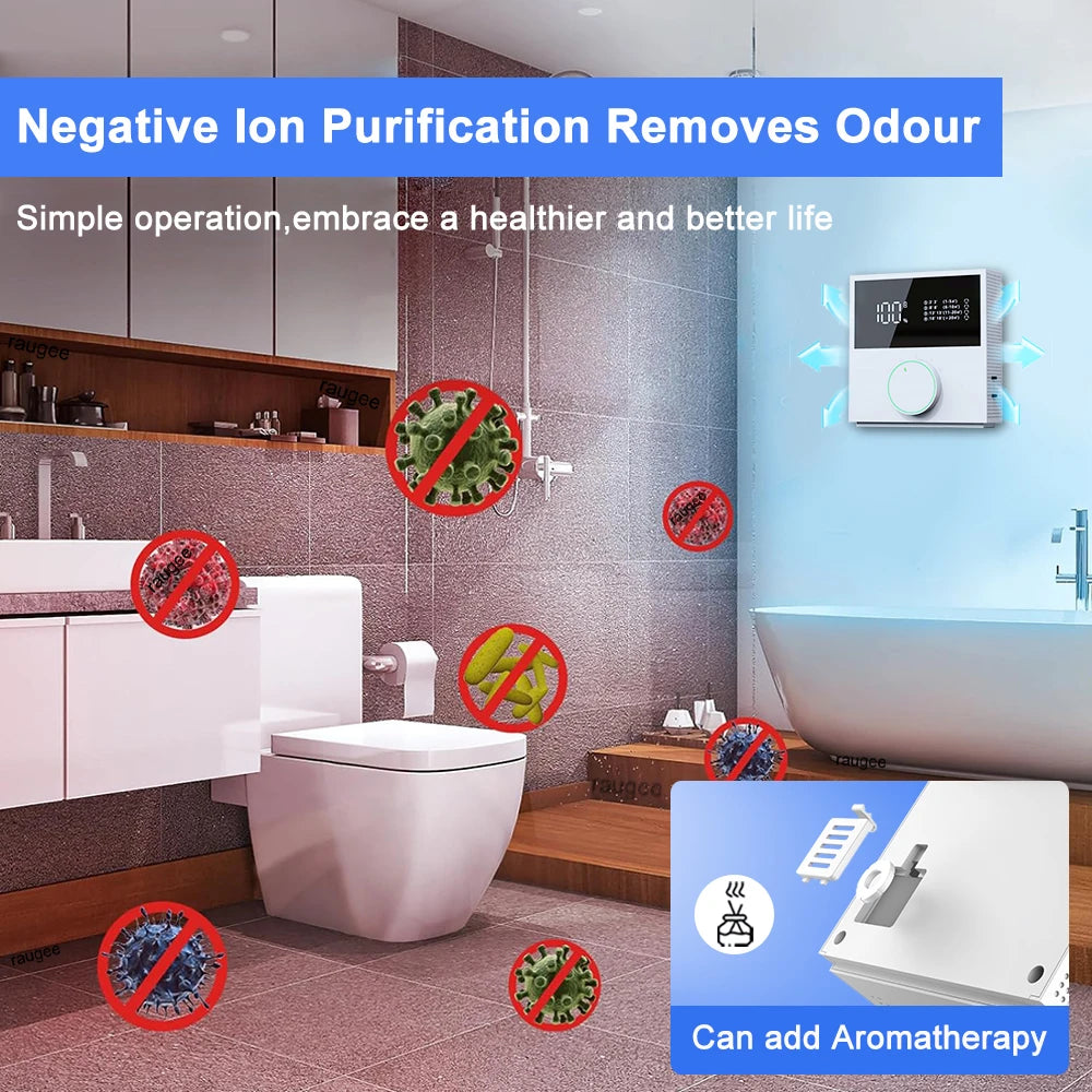 URGGU Portable Negative Ion Air Purifier | Home & Bedroom