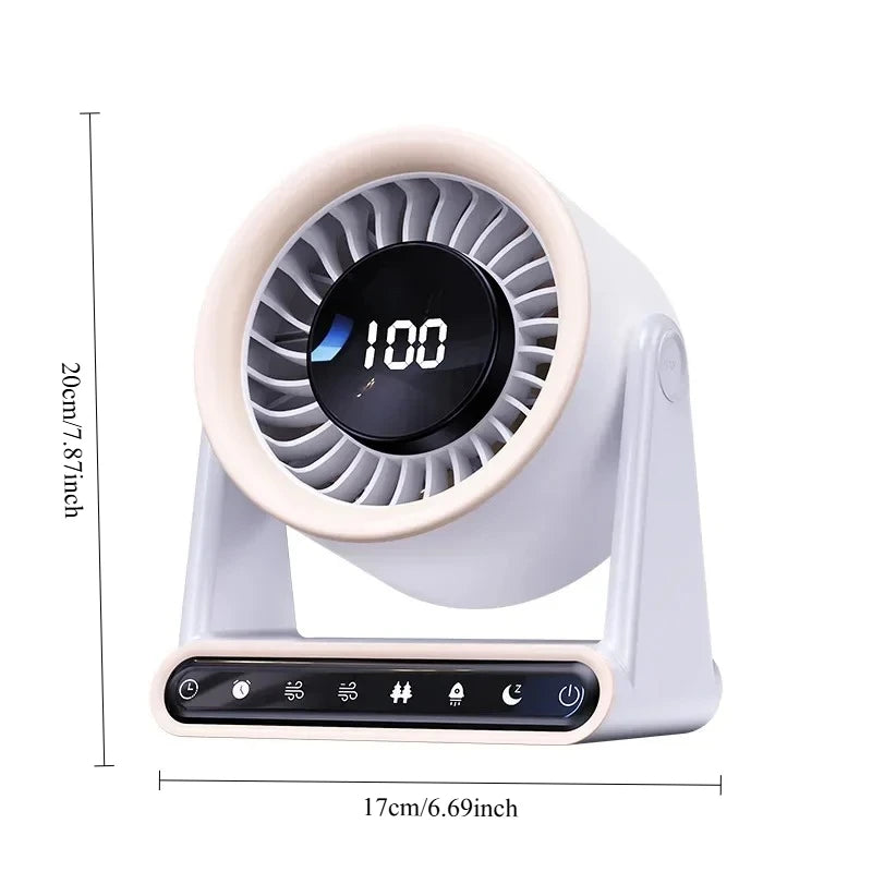 URGGU USB Desktop Fan – Ultra Quiet, Remote Control, 5W