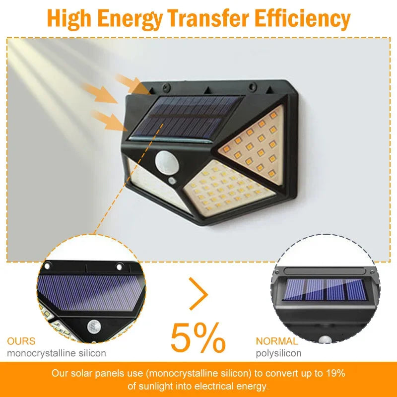 1~12PCS 100 LED Solar Wall Lamp 4 Sides Luminous With Motion Sensor Outdoor Garden Courtyard Waterproof Wall Light Oasis Select