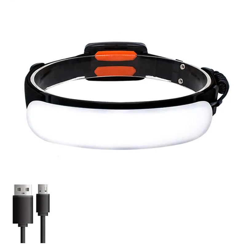Portable 31LED Strong Light Headlamp Built-in Battery USB Rechargeable Waterproof Flashlight Wide Angle Camping Fishing Lantern Oasis Select T040-1