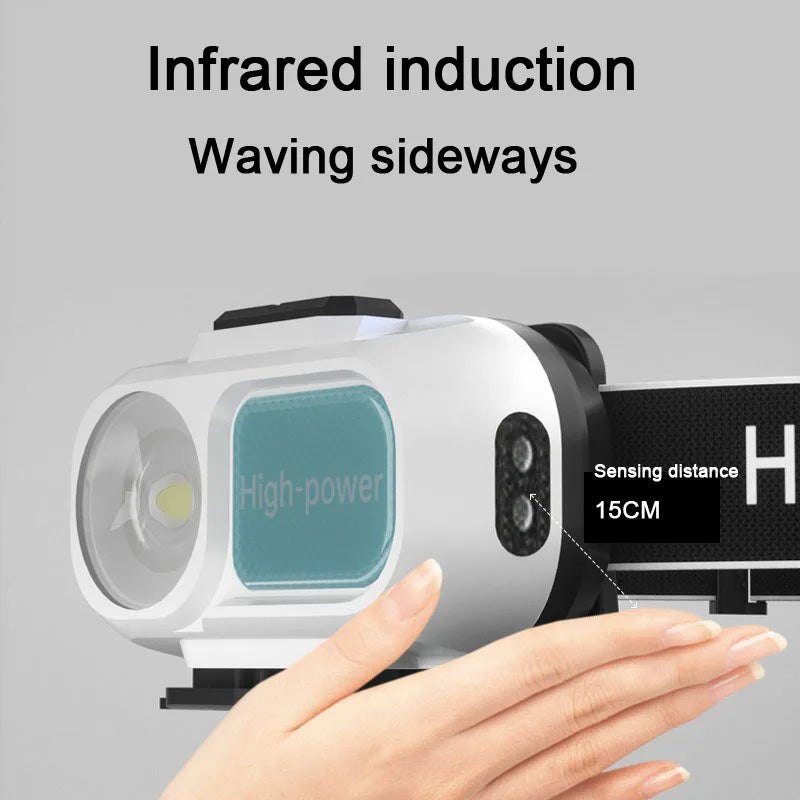 SHINEKNOT LED Headlamp | Motion Sensor, USB Rechargeable, Waterproof
