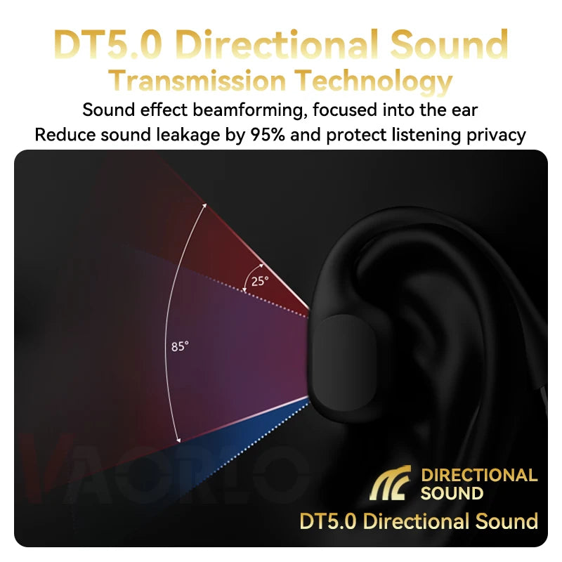 #IPX8 Waterproof Bone Conduction Wireless Headphone Bluetooth 5.4+32GB RAM MP3 Player HIFI Music Sport Swimming Headset With Mic Oasis Select