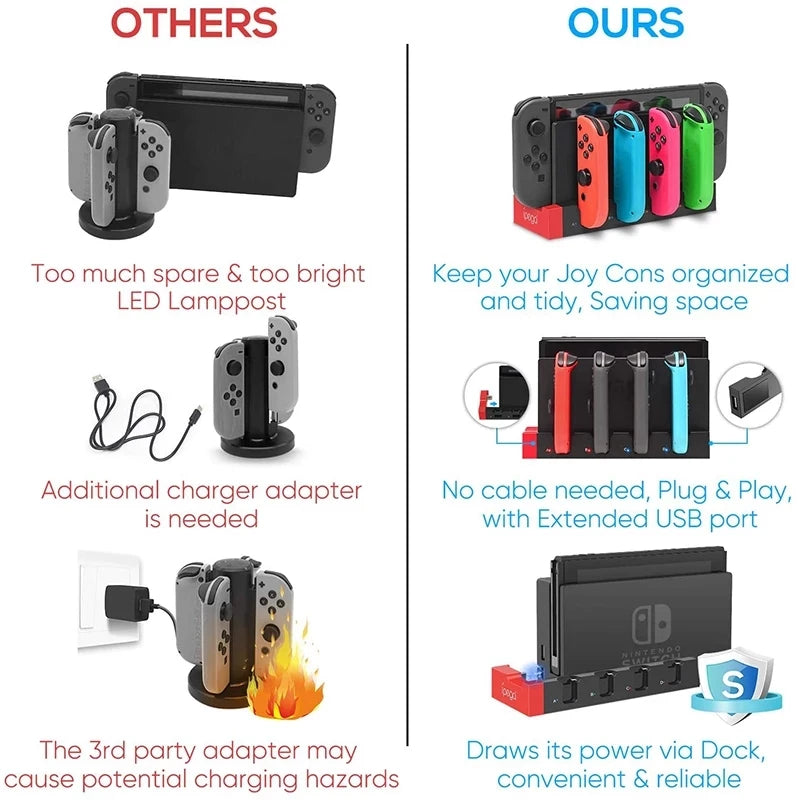 iPega Nintendo Switch JoyCon Charging Dock Station | 4–6 Port