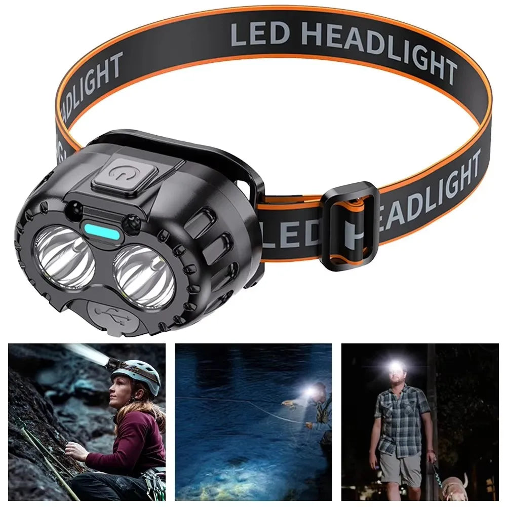 500 Lumen LED Headlamp USB Rechargeable Motion Sensor
