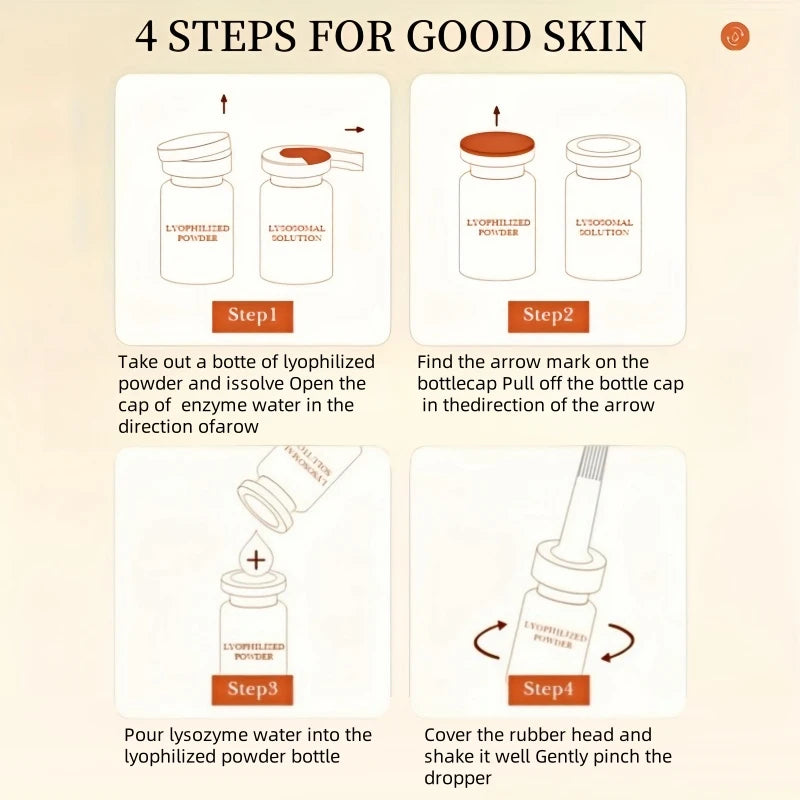 Oligopeptide Freeze-Dried Powder Face Serum Set – Sensitive Skin Face Serum Set Oasis Select