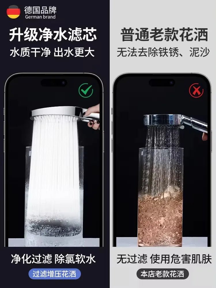 150mm 3-Mode Rainfall Shower Head with Filter | Zloog Rainfall Shower Head Oasis Select
