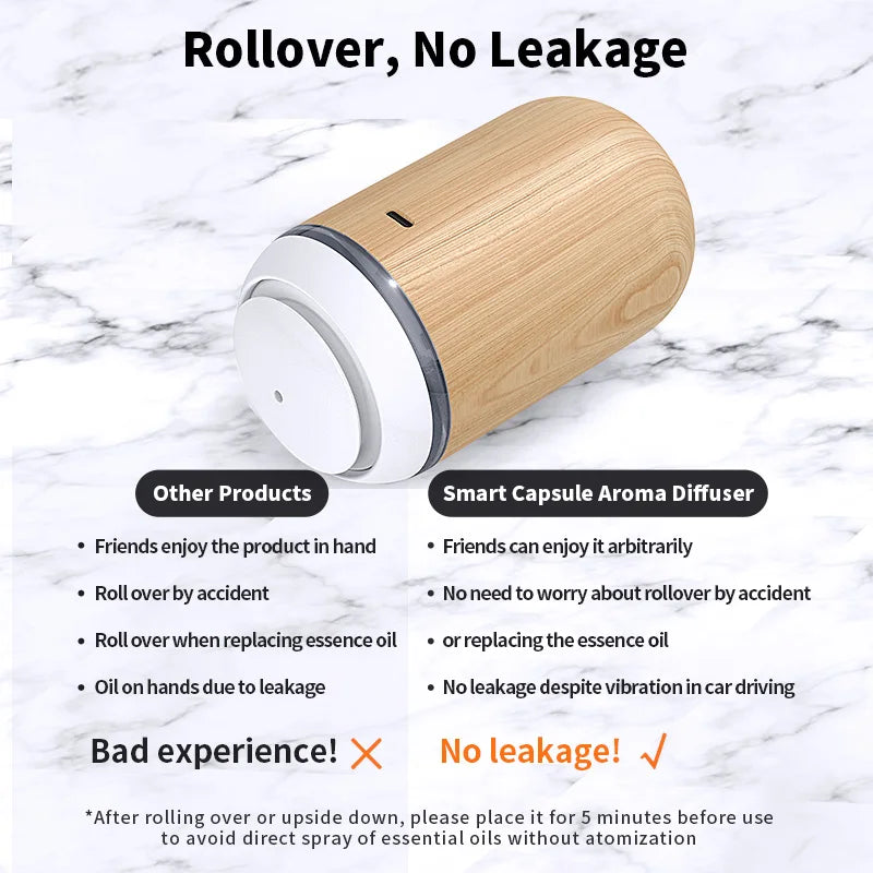 AI Smart Car & Home Aroma Diffuser | USB Rechargeable Atomizer