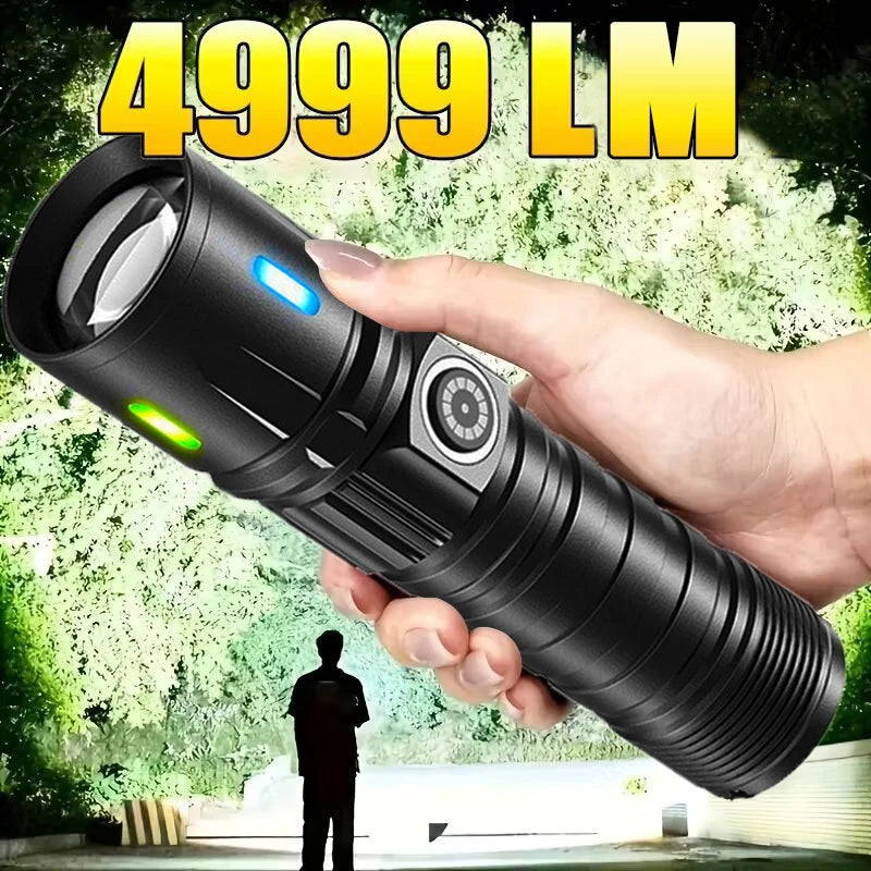 Mikenoon Rechargeable LED Zoom Flashlight | Camping Torch