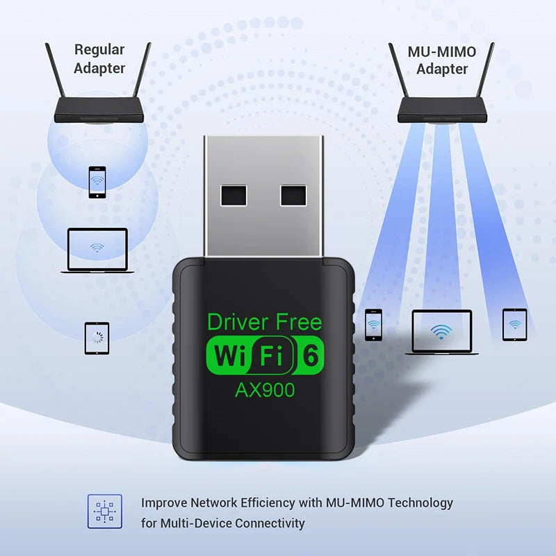 WiFi 6 AX900 Bluetooth 5.4 WiFi USB Adapter Wireless Network Card 2.4G&5GHz Wlan Receiver Signal Receiver For PC/Laptop Win10/11 Oasis Select