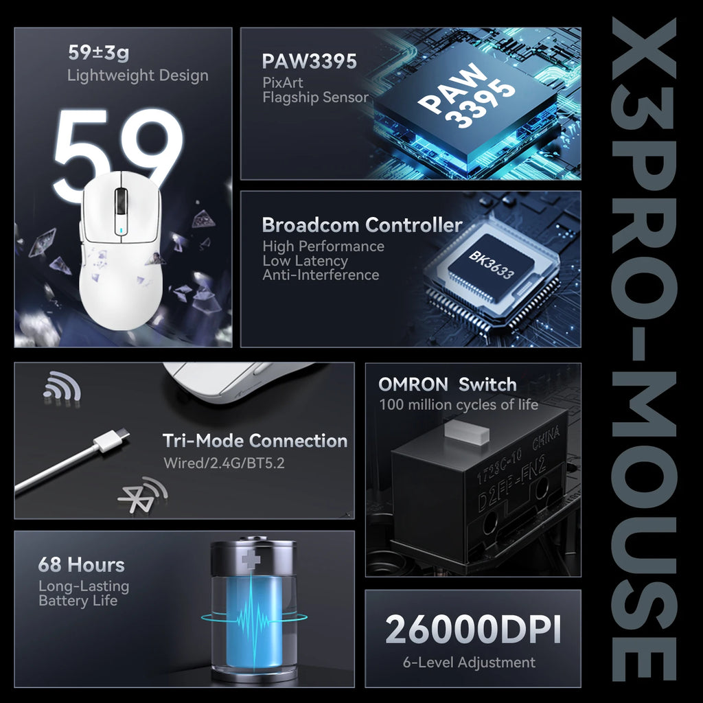 ATTACK SHARK X3 PRO 8K Mouse Wireless 8000Hz PAW3395 Sensor 59g Lightweight Tri Mode 2.4G BT5.2 Wired 26000DPI 68H Battery Oasis Select