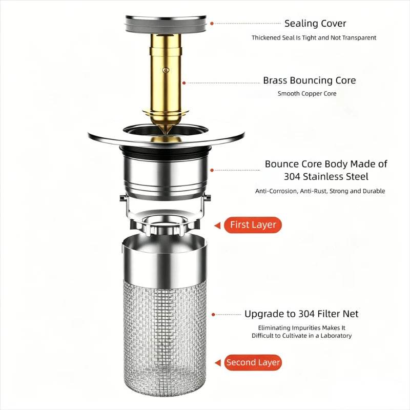 Press-Type Pop-Up Sink Drain Plug – Brass Core, Odor-Proof Sink Drain Plug Oasis Select
