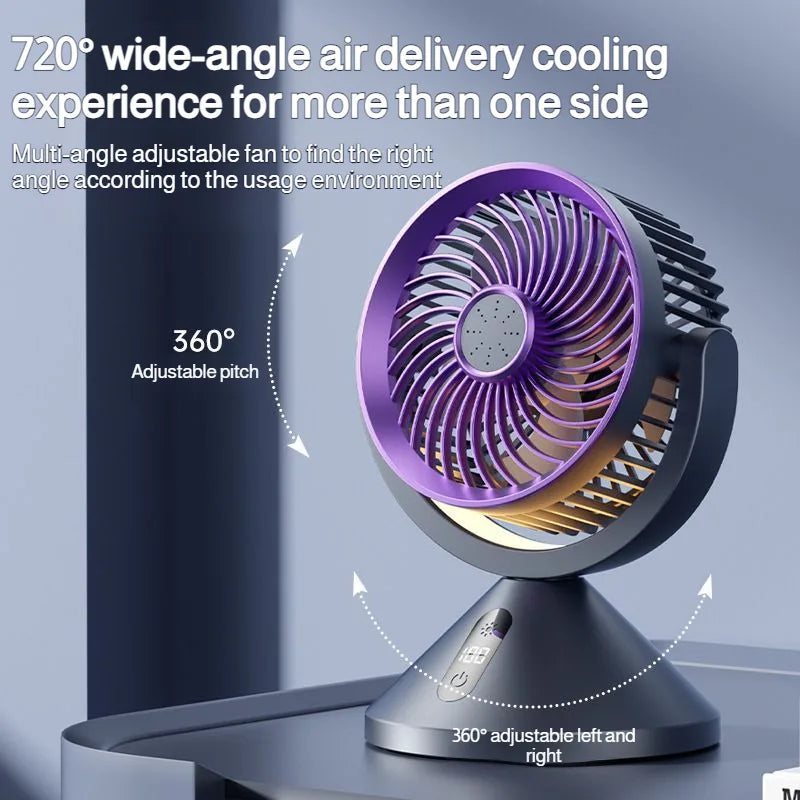 URGGU 100-Speed USB Circulation Fan – LED Display & Night Light