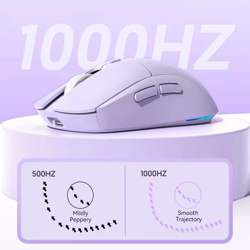 Tri-mode RGB Gaming Mouse Dual BT/2.4G/USB Wired Mouse Rechargeable Mouse 6 Button 4800DPI Bluetooth 5.3 Mouse for Laptop Tablet Oasis Select