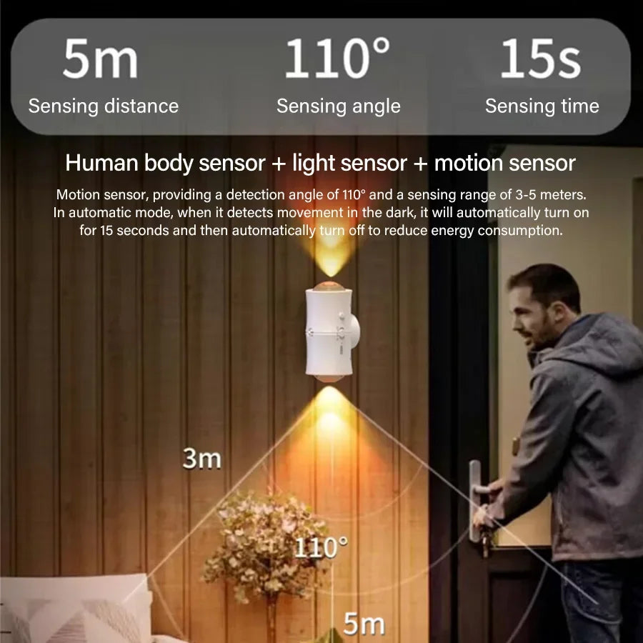 Rechargeable RGB Motion Sensor LED Wall Light – Magnetic Mount Motion Sensor Wall Light Oasis Select
