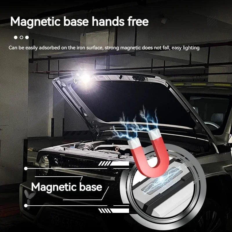 Magnetic COB LED Mini Keychain Flashlight USB-C Rechargeable