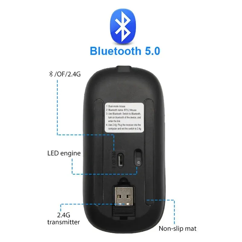 Wireless Mouse RGB Rechargeable Bluetooth Mice Wireless Computer Mause LED Backlit Ergonomic Gaming Mouse for Laptop PC 3600DPI Oasis Select