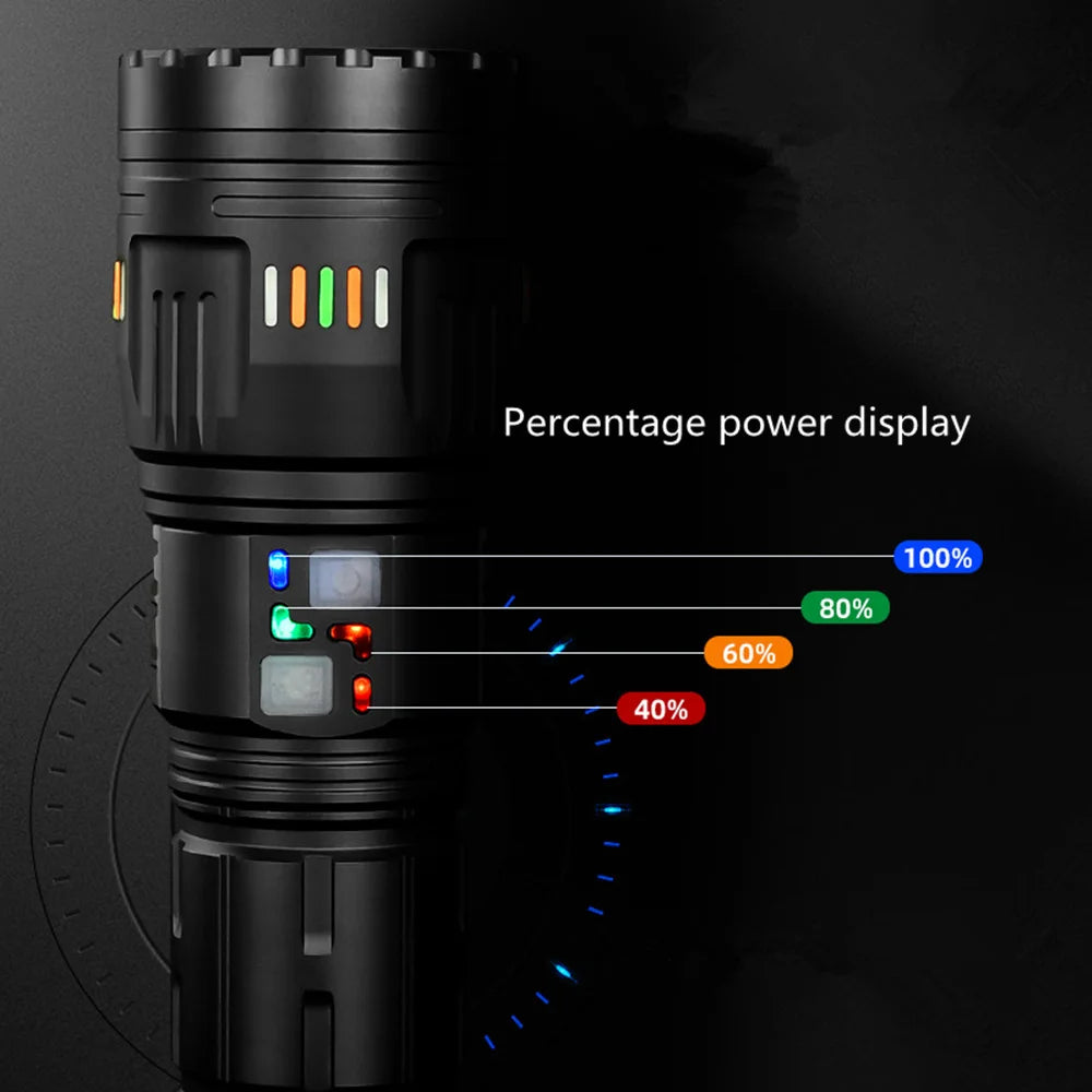 New upgrade GT61 High Power Led Flashlights Super Bright Spotlight Tactical flashlight Zoomable Outdoor Emergency Camping Torch Oasis Select